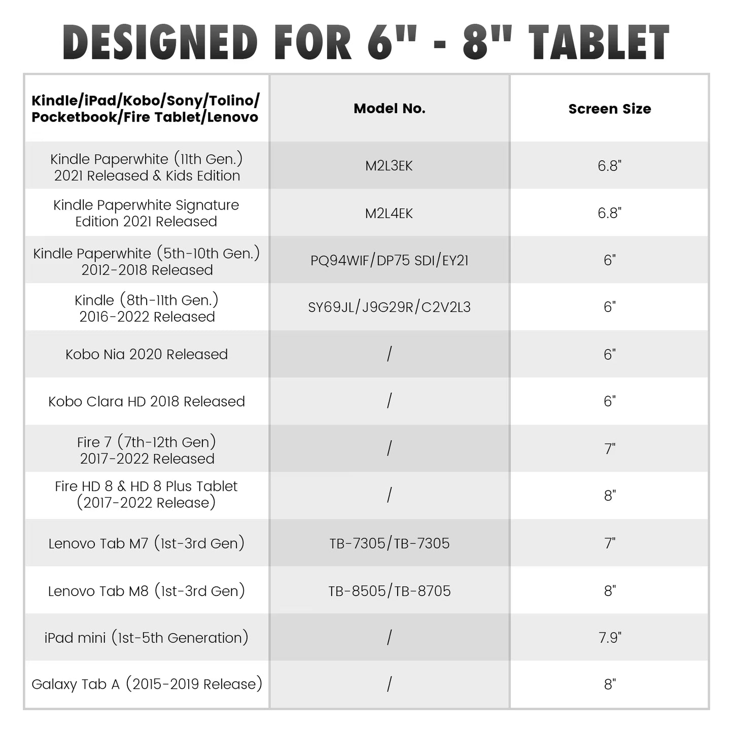 E-Reader Hand-Strap for 6-8" Tablet - Kindle/Kobo/Voyaga/Lenovo/Sony Kindle E-Book Tablet, Elastic Vers