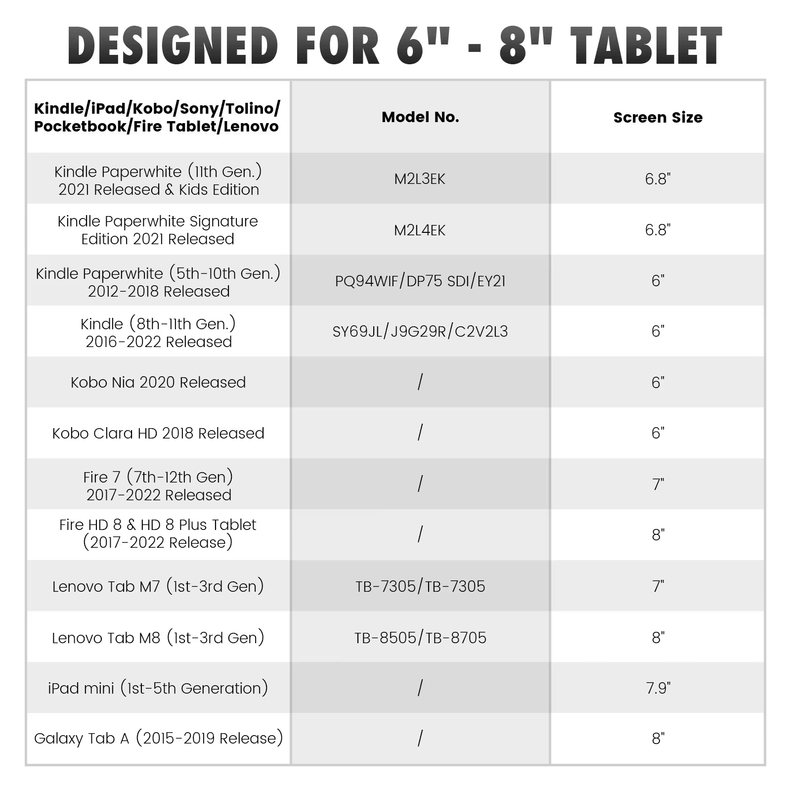 E-Reader Hand-Strap for 6-8" Tablet - Kindle/Kobo/Voyaga/Lenovo/Sony Kindle E-Book Tablet, Elastic Vers