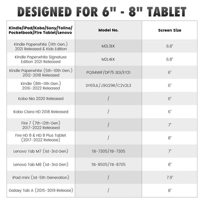 E-Reader Hand-Strap for 6-8" Tablet - Kindle/Kobo/Voyaga/Lenovo/Sony Kindle E-Book Tablet, Elastic Vers