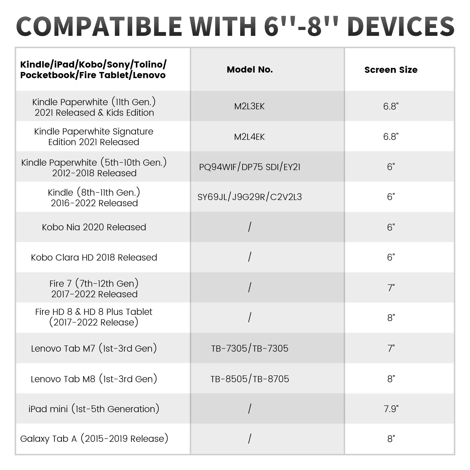 Hand Strap for 6-8" Kindle Tablet -Kindle/Kobo/Voyaga/Lenovo/Sony Kindle E-Book Tablet,Black High-Elasticity