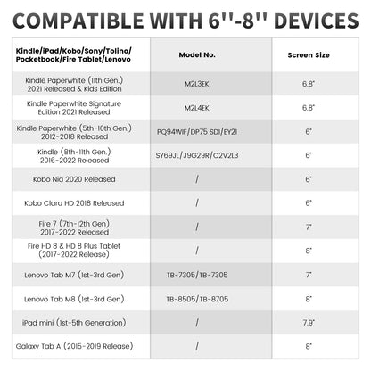 Hand Strap for 6-8" Kindle Tablet -Kindle/Kobo/Voyaga/Lenovo/Sony Kindle E-Book Tablet,Black High-Elasticity