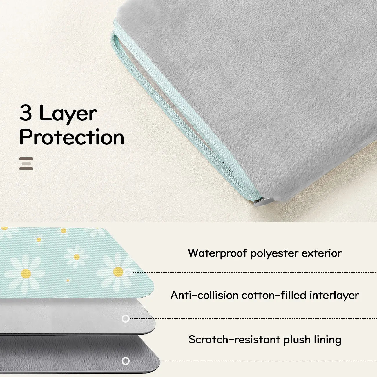 6-7" Protective Sleeve Cover Pouch Bag Carrying Case for 6" Kindle/Kindle Oasis/Kobo E-Reader Sleeve Case for 7" Kindle