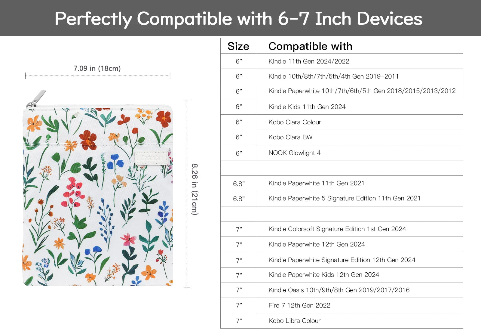 6-7" Protective Sleeve Cover Pouch Bag Carrying Case for 6" Kindle/Kindle Oasis/Kobo E-Reader Sleeve Case for 7" Kindle