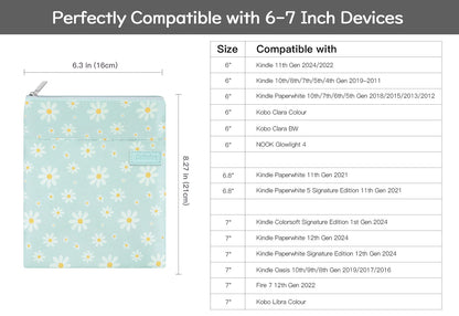 6-7" Protective Sleeve Cover Pouch Bag Carrying Case for 6" Kindle/Kindle Oasis/Kobo E-Reader Sleeve Case for 7" Kindle