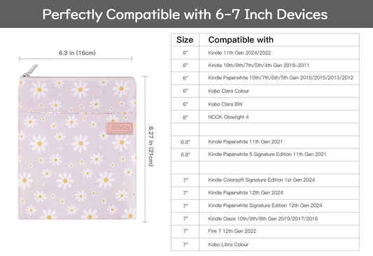 6-7" Protective Sleeve Cover Pouch Bag Carrying Case for 6" Kindle/Kindle Oasis/Kobo E-Reader Sleeve Case for 7" Kindle