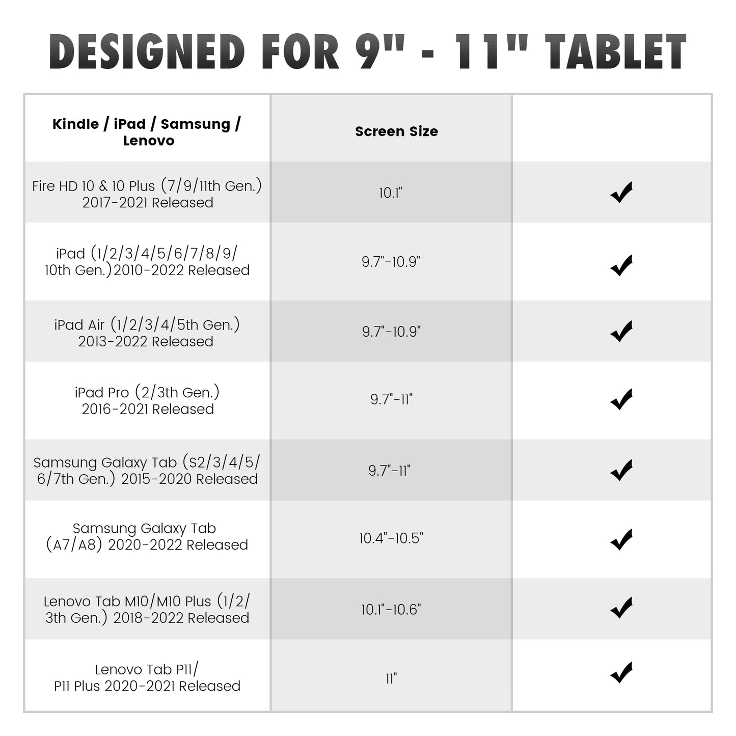 Hand-Strap for 9-11 Inch Tablet for Ipad/Ipad Pro/Ipad Air/Kindle Fire Hd/Samsung High-Elasticity Lightweight Finger Grip Holder